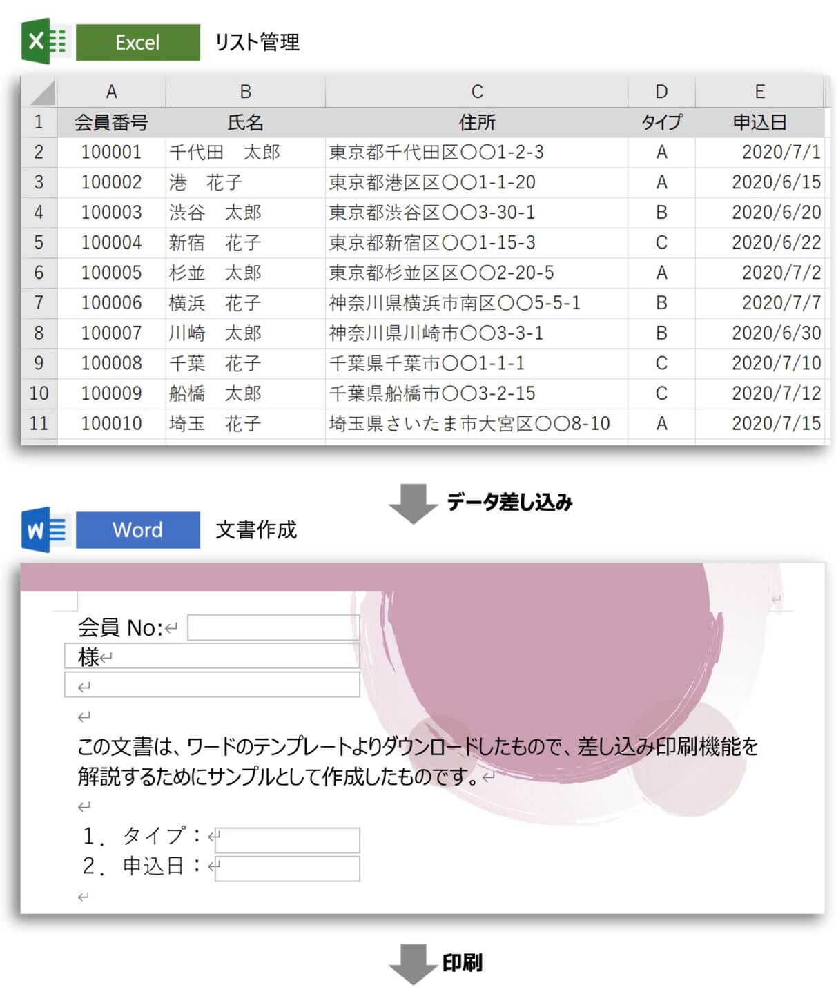 エクセル データ ワード に 差し込み